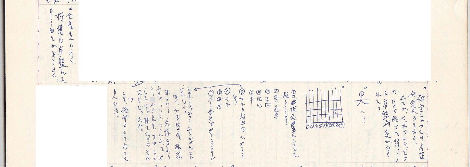 1974/07/11 (1) は振飛車にしたとき、振ることあり。
